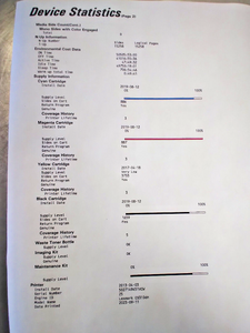 Lexmark Color Laser Printer CS310dn, 15,023 Page Count